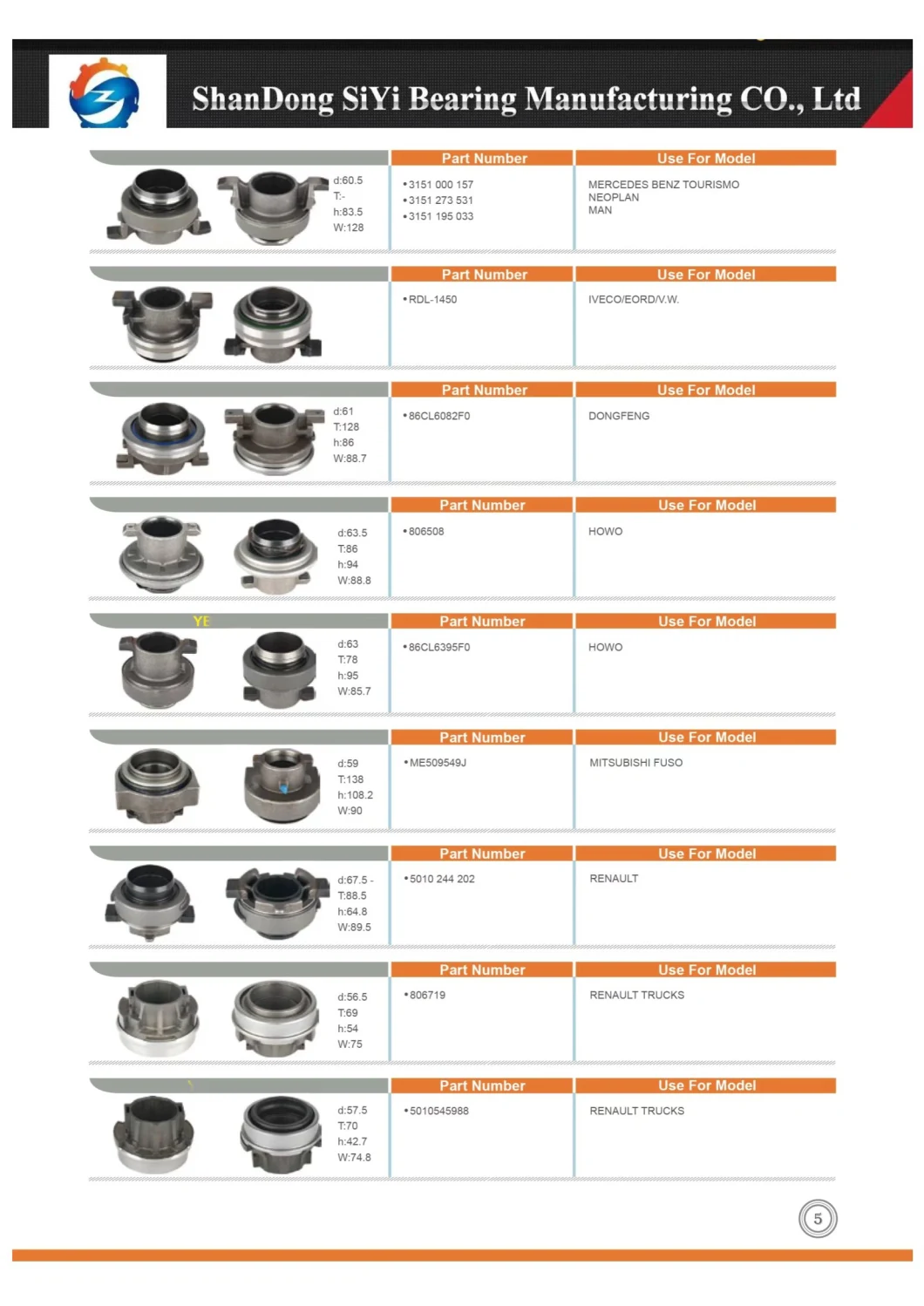 Auto Bearing 1601430-Dy799 Clutch Release Bearing