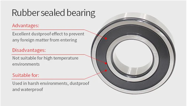 roller bearing 6200 for Ceiling fan bearing/ Miniature bearing/ Motorcycle bearings